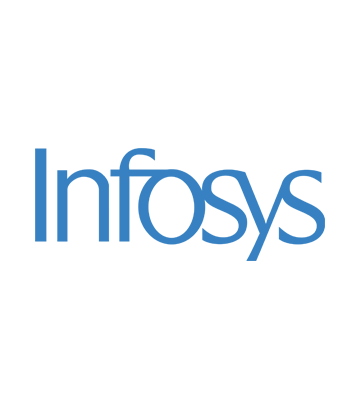 Infosys BPO Poland