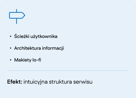 discovery & design strategia