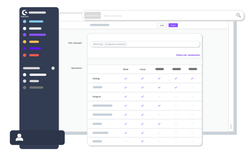 shopware - B2B