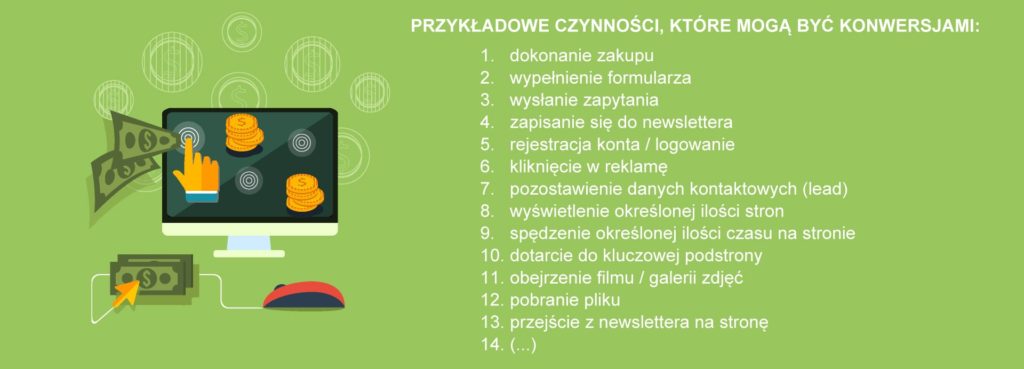 Rys. 02 Przykładowa lista konwersji, która nie jest jednak zbiorem zamkniętym