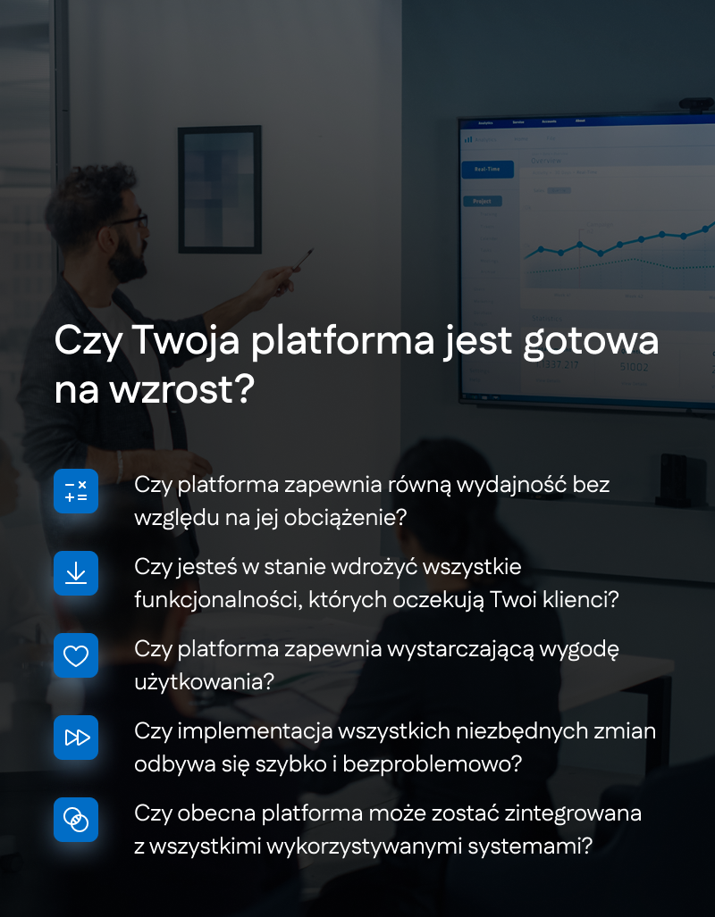 platforma e-commerce