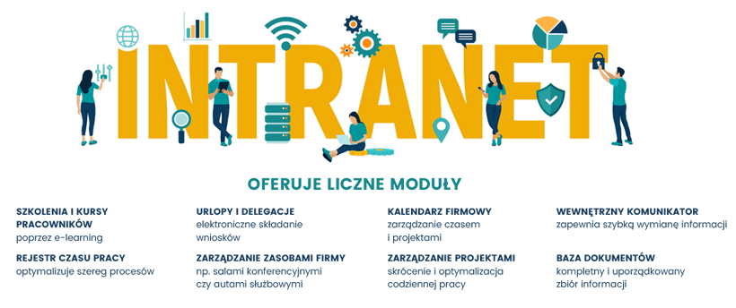 Intranet i jego możliwości rozwoju przedsiębiorstwa