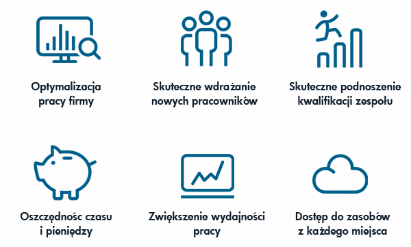 Zalety i korzyści nauki w formie e-learningu