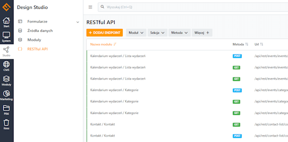 Eksperci wykonują audyt platformy B2B